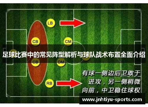 足球比赛中的常见阵型解析与球队战术布置全面介绍